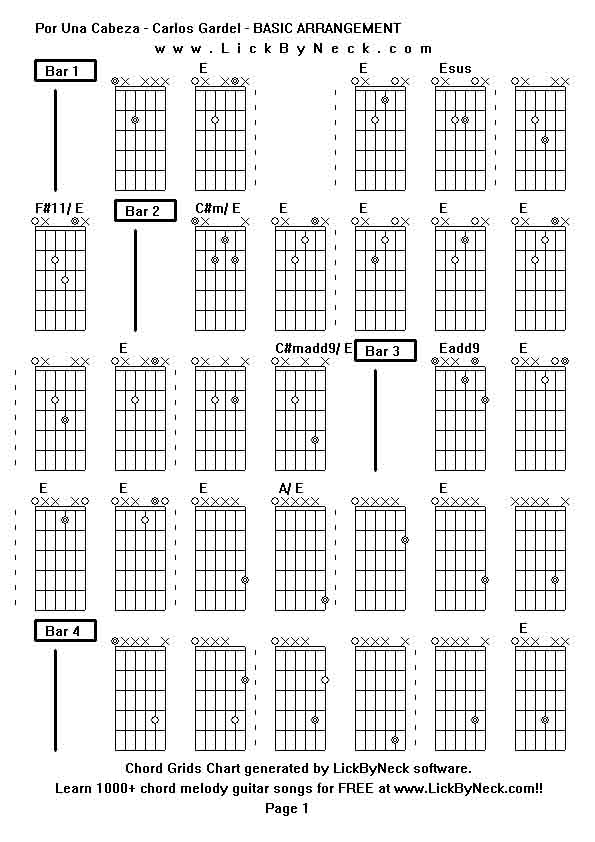 Chord Grids Chart of chord melody fingerstyle guitar song-Por Una Cabeza - Carlos Gardel - BASIC ARRANGEMENT,generated by LickByNeck software.